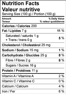 Image of Nutrition Facts Table for Cottage Cheesecake with a Cocoa Walnut Crust recipe