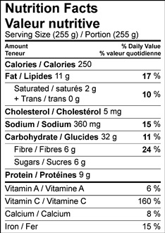 image of nutrition facts table for the broccoli quinoa salad with an orange almond dressing
