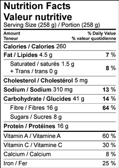 Nutrition Facts Table Image of Spring Pea Split Pea Soup recipe