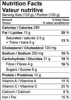 Image of Nutrition Facts Table for Savory Breakfast Rolls recipe