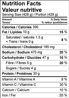 Nutrition facts table image of Green Spring Time Risotto