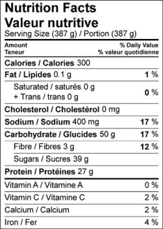 Image of nutrition facts table for the berry egg white shake
