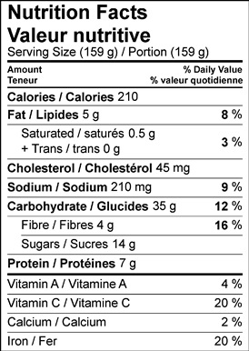 Image of the nutrition facts table for Cocoa Zucchini Bread with Vanilla Peach Marmalade