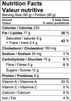 Image of a nutrition facts table of the candy cane creme brule