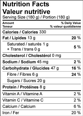 Image of nutrition facts table for nut and fruit quinoa salad recipe.