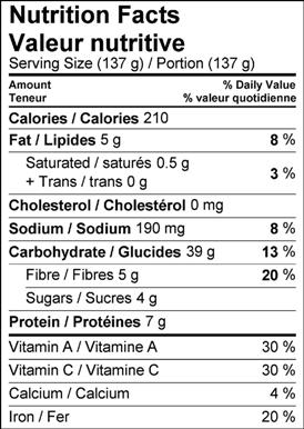 Image of nutrition facts table for Asparagus & Faro Risotto 
