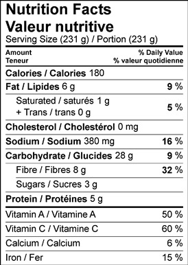 Image of nutrition facts table for Winter Barley Salad with a Walnut Mustard Dressing