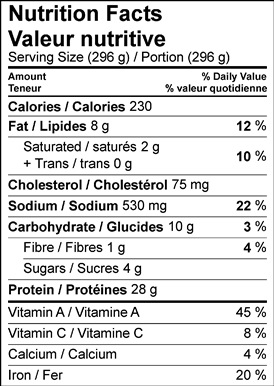 Image of nutrition facts table for brisket and mushroom stew