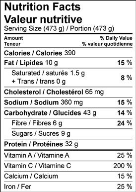 Image of nutrition facts table for thai napa wrapped fish with pineapple quinoa recipe.