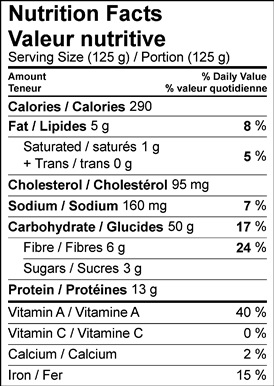 Image of the nutrition facts table for pumpkin pasta dough