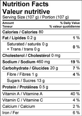 Image of the nutrition facts table for the quick refrigerator pickle recipe