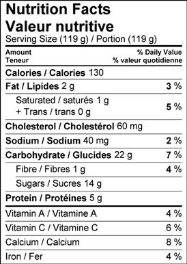 Image of nutrition facts table for rhubarb and cherry clafoutis recipe.