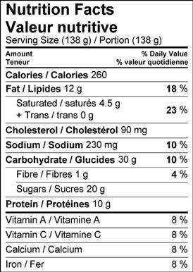Image of the nutrition facts table for Sour Cherry & Pistachio Cheesecake
