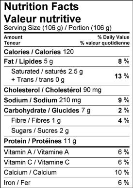 Image of nutrition facts table for ricotta, spinach and mint frittata recipe.