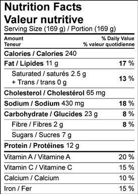 Image of nutrition facts table for Spinach Phyllo Pies with Beetziki