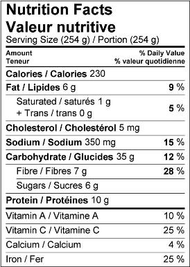 Image of the nutrition facts table for Stewed Root & Barley Pot Pie