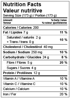 Image of nutrition facts table for Winter Squash Gnudi with Savory Mushroom Sauce